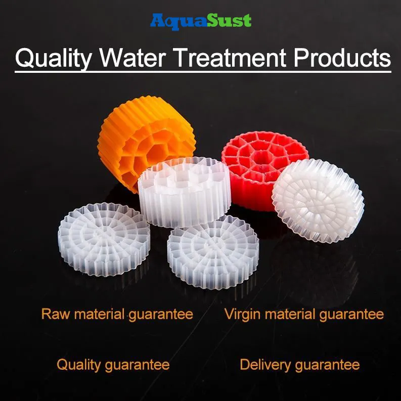 Vilka är fördelarna och nackdelarna med AAO- och AO-processer? (Del 1)