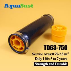 Vad du behöver veta innan du väljer Disc Diffuser?