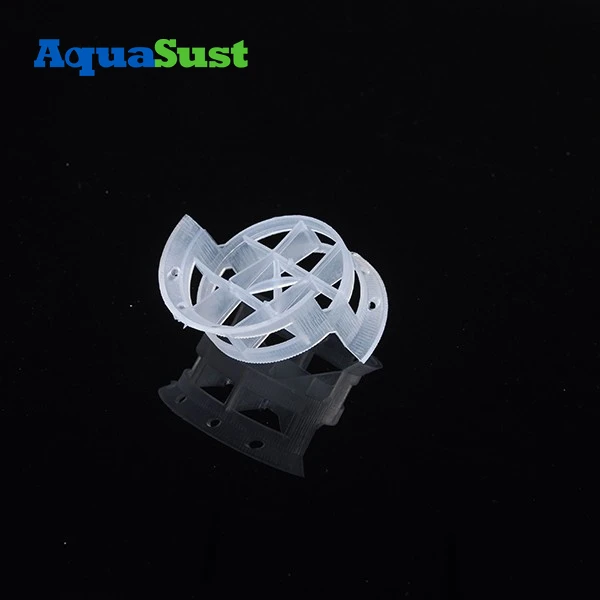 Conjugated Ring