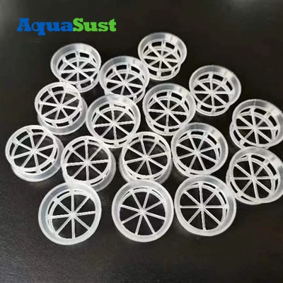 Kaskad mini ring